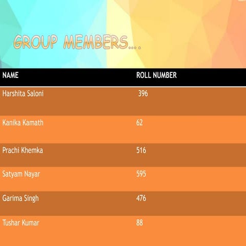 Payment of wages act, 1936 and Minimum wages act 1948