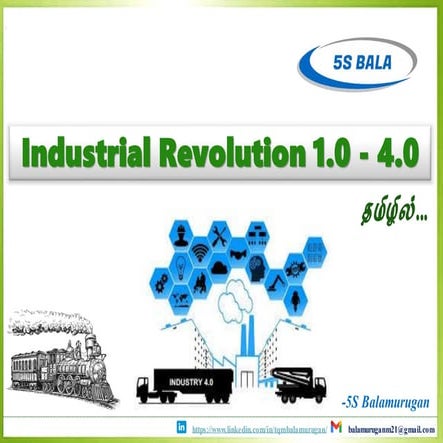 Industrial Revolution 1.0 - 4.0 in Tamil