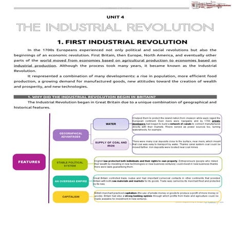 Industrial revolution part1 def