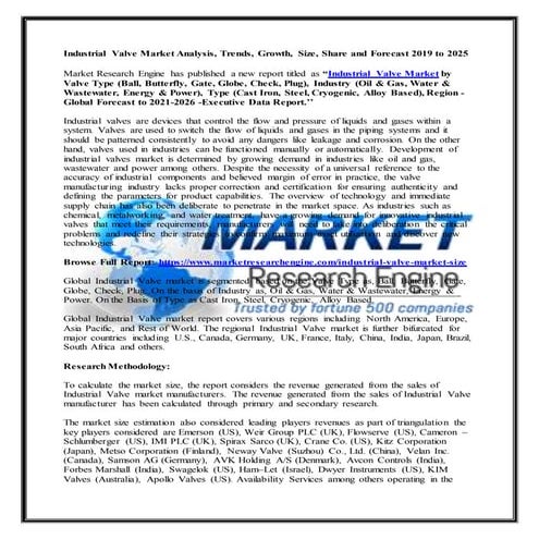 Industrial valve market