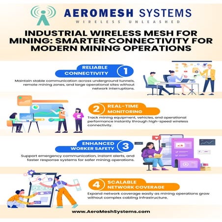Reliable Wireless Connectivity for Continuous Mining Operations | PDF