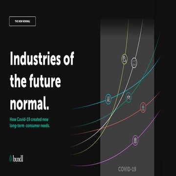 Industries of the future normal.