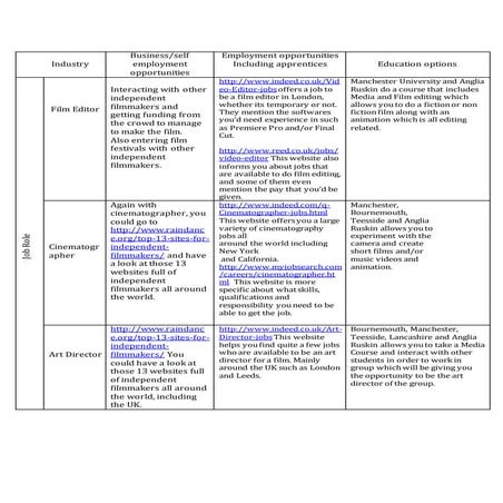 Breakdown sheet 1 | PDF