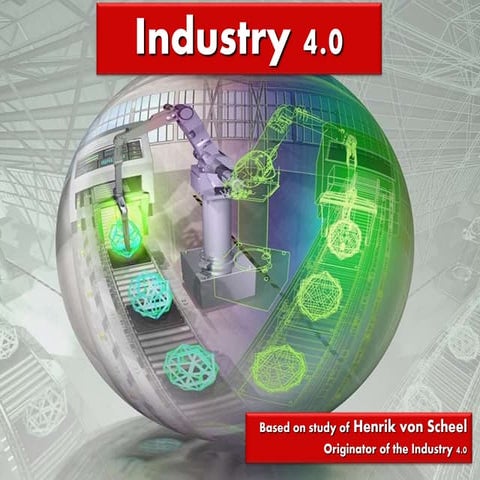 4th Industrial Revolution - Industry 4.0 & Pakistan
