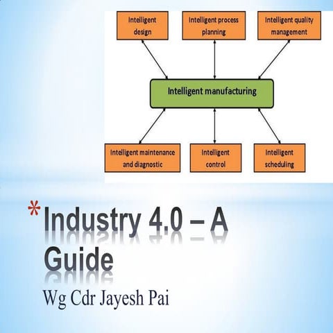 Industry 4 - A Comprehensive Guide
