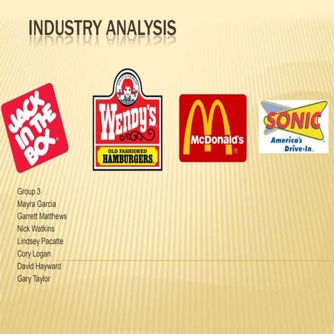 Industry analysis