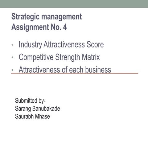 Industry attractive score for industries