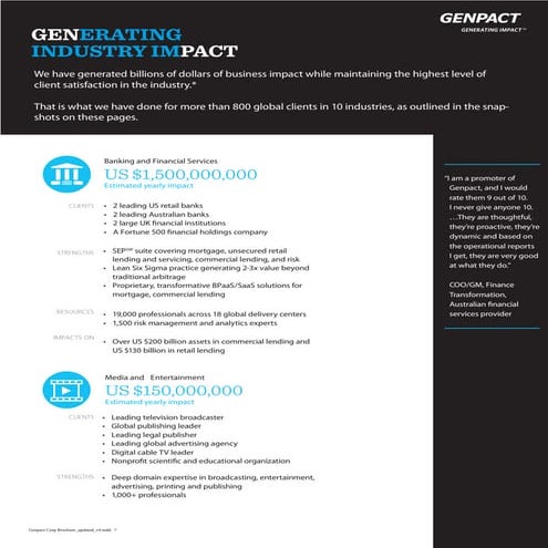 Genpact's Industry Impact