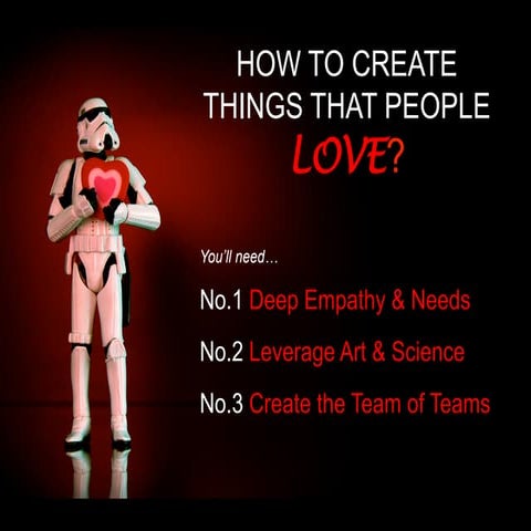 How to Create things people Love-Edward Boudrot