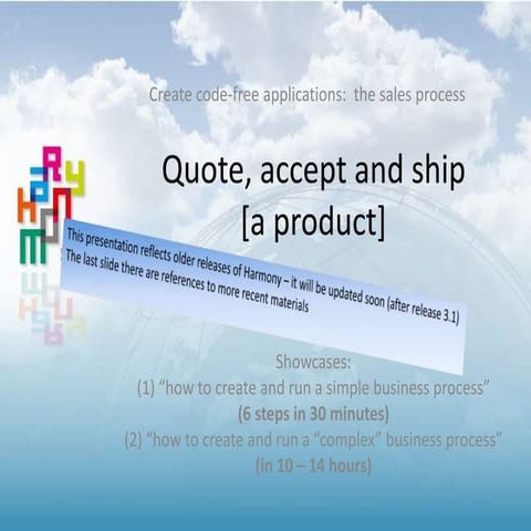 Online sales: Select product, create quote, accept and ship (from warehouse)....