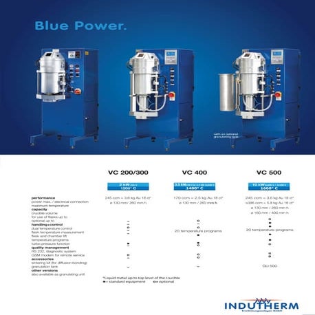 Indutherm Casting Machine | PDF