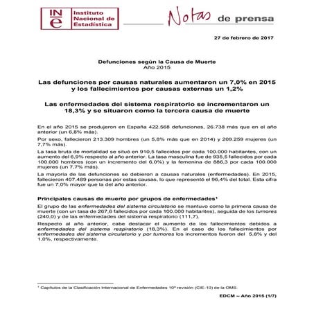 Ine causas muerte_2015