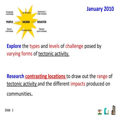 I Need Help To Prepare