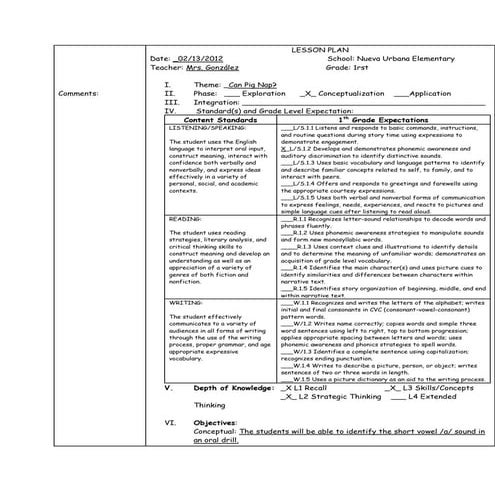 Ineffective oral communication lesson plan