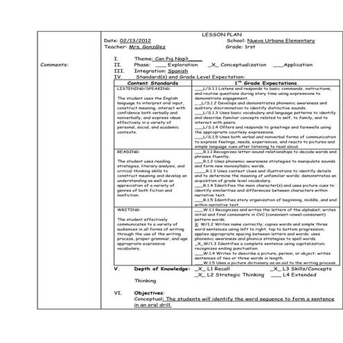 Ineffective Writing Communication Lesson Plan