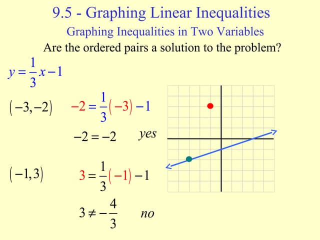 Systems of Inequalities