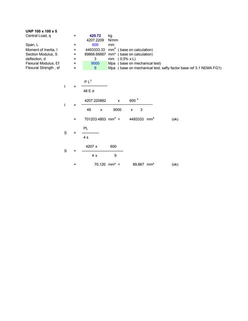 Bfest | PDF