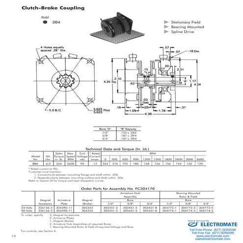 Inertia dynamics cb_couplings304_specsheet