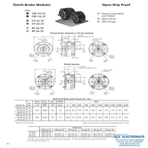 Inertia dynamics ac_motor_coupler_specsheet | PDF