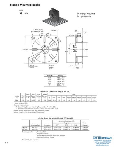 Inertia dynamics flangemtbk304_specsheet