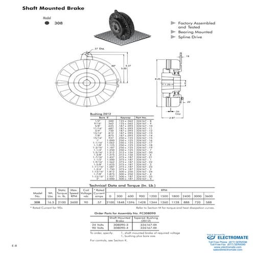Cardan shaft swf series | PDF