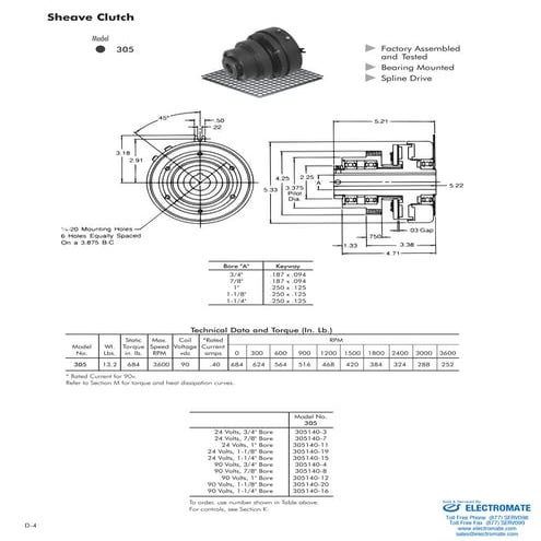 Inertia dynamics sheaveclutch305_specsheet