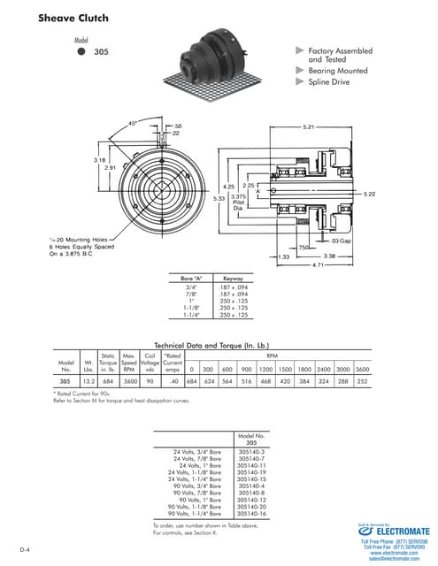 Inertia dynamics sheaveclutch305_specsheet