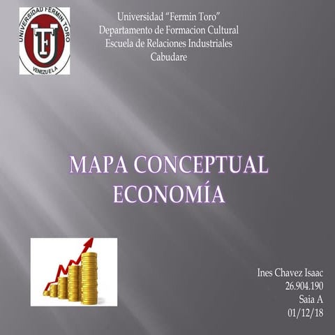 Introduccion a la informatica mapa conceptual | PDF
