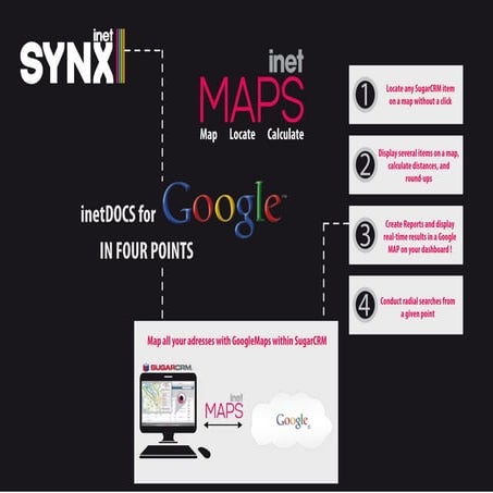 inetMAPS for Google Maps