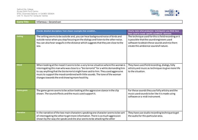 Infamous second son analysis work sheet