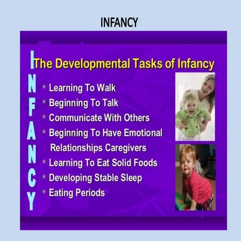 Stages of development: Infancy | PPTX