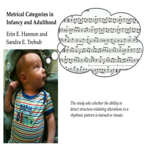 Infant speech perception | PPT