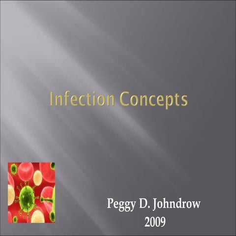 Infection Concepts