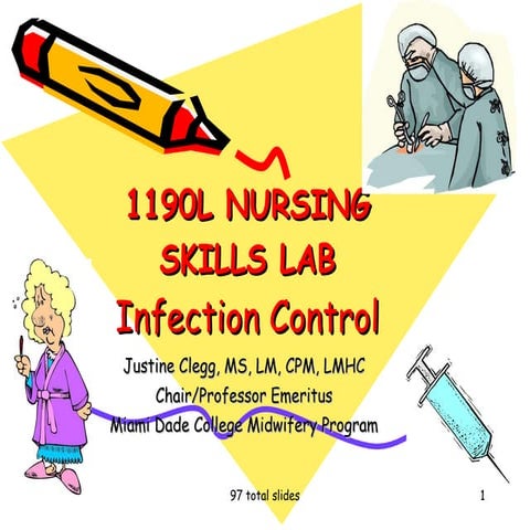 Chapter 05 Infection Control Principles & Practices | PPT