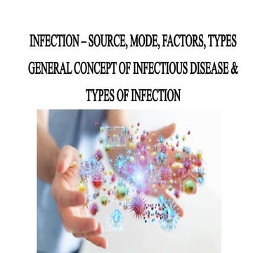 INFECTION – SOURCE, MODE, FACTORS.pptx