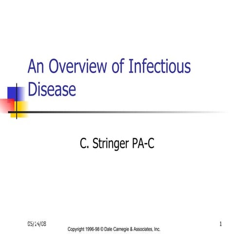Infectious Dz Lecture #1