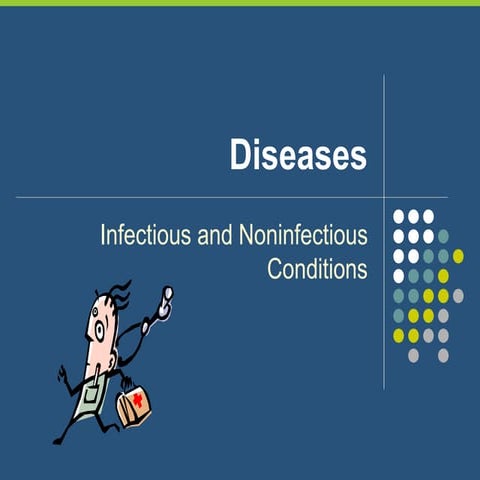 Infectious And Noninfectious Diseases Spring 2006