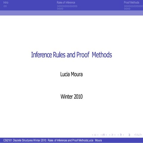 Inference rulesproofmethods