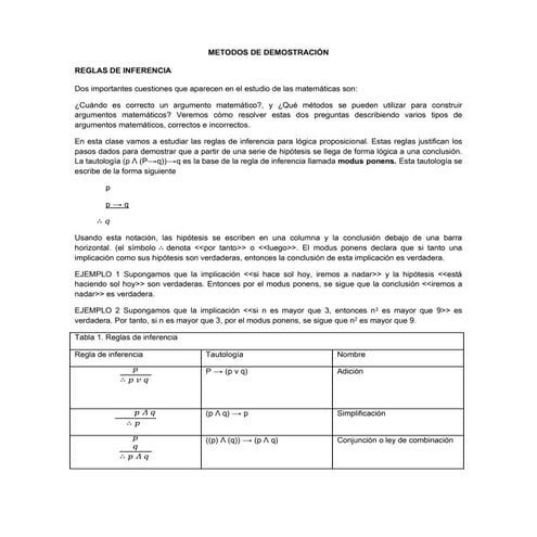 Inferencias logicas