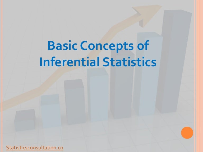 Basic Concepts of Inferential statistics