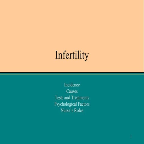 infertility.ppt