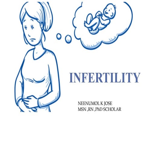Infertility 