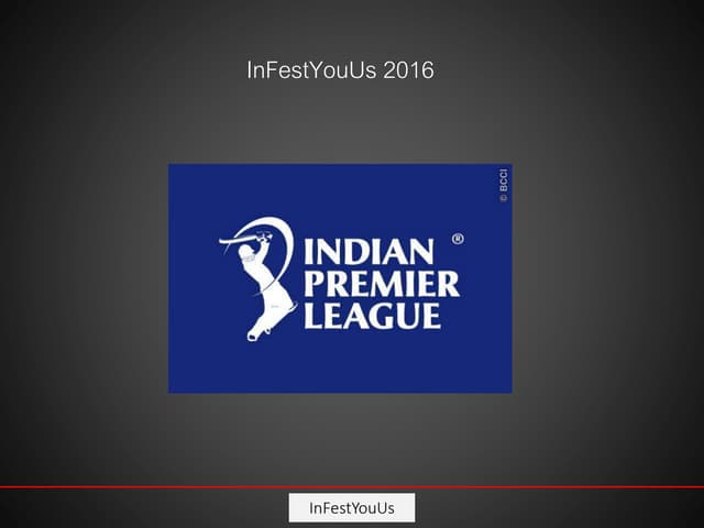 IPL Quiz