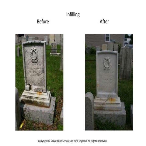 Gravestone Resetting | PDF