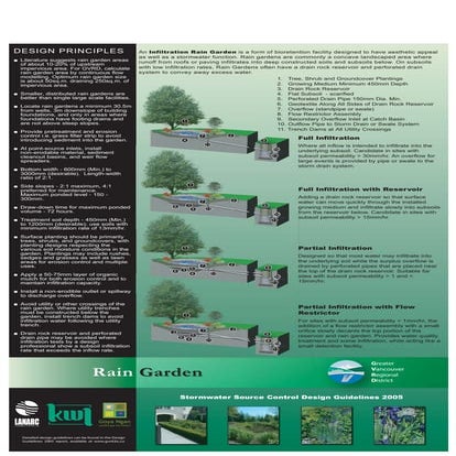 Cw system | PDF