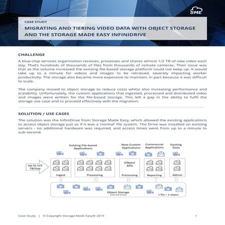 Storage Made Easy Case Study | InfiniDrive from SME
