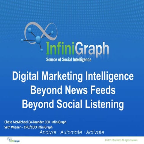 Infini graph digitalmarketingintelligence_2011_v1