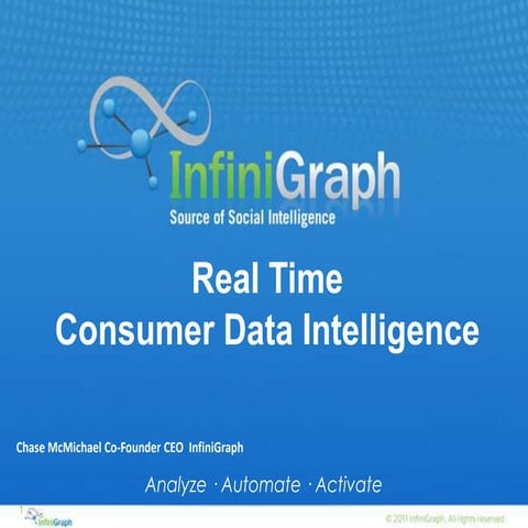 InfiniGraph Capabilities Deck 2012