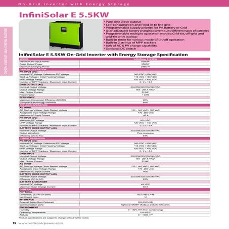 Especifiaciones tecnicas