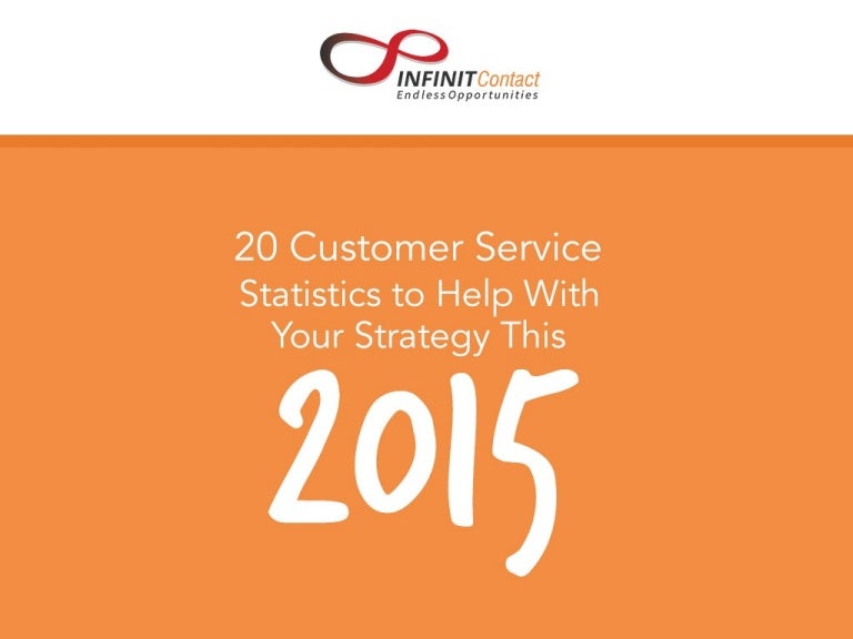 20 Customer Service Statistics To Help You With Your Strategy This 20 